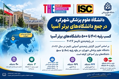 دانشگاه علوم پزشکی شهرکرد در جمع دانشگاه های برتر آسیا